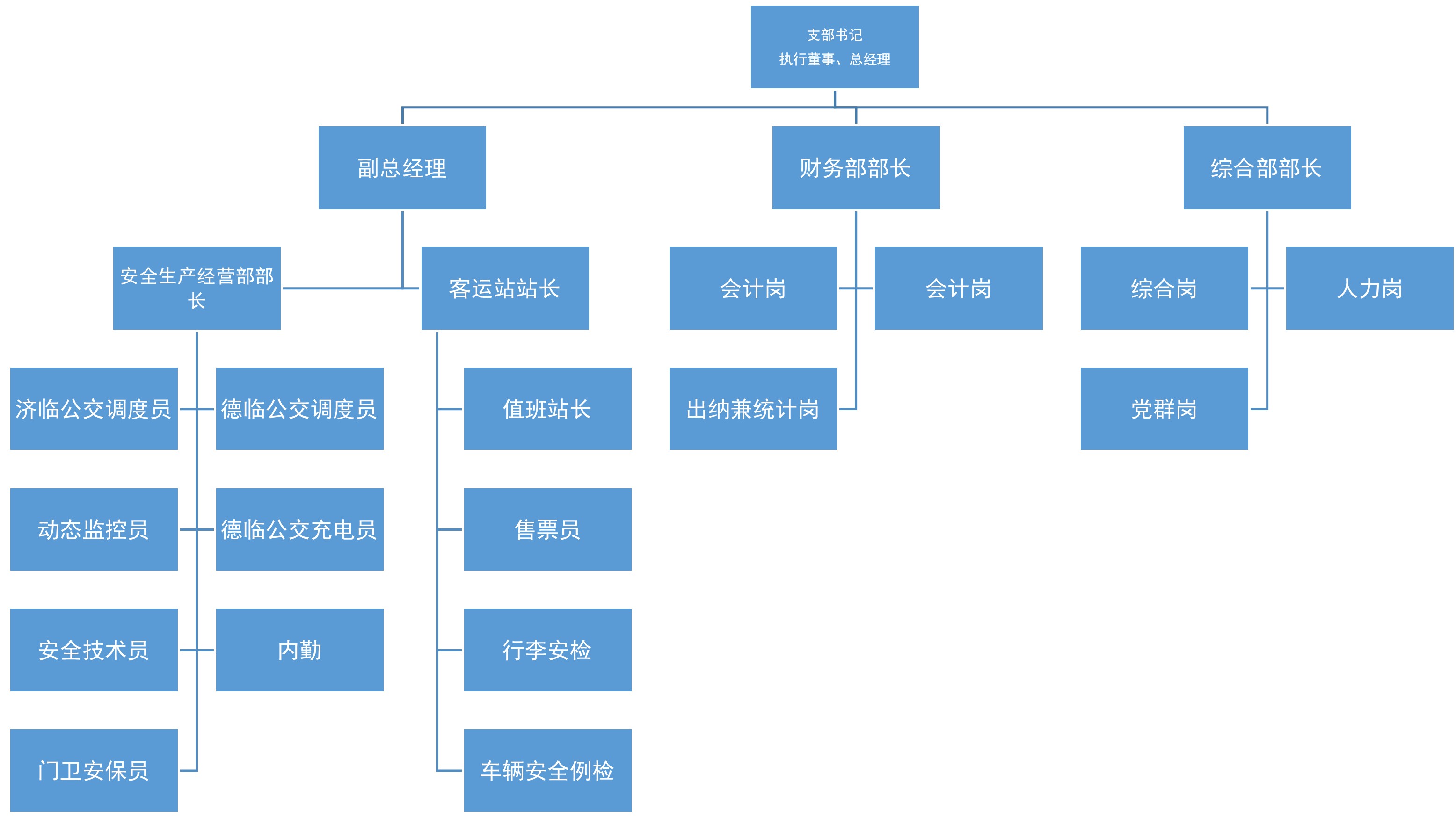 emc易倍济北运业有限公司2024年第四序度及2025年第一、二季度信息通告.jpg
