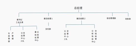 济南好运巴士公共交通有限公司2024年四序度至2025年一、二季度信息通告.jpg