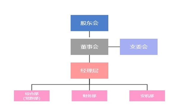 emc易倍旅游集团有限公司.jpg