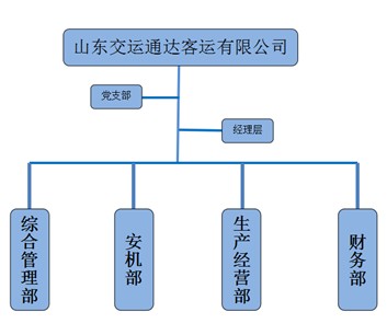 emc易倍通达客运有限公司.jpg