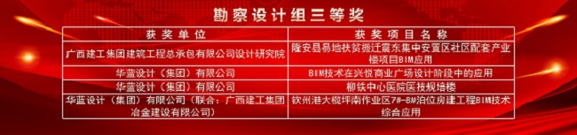 获奖名单。余志远（建图）.jpg